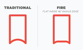 Sparx Schleifringe FIRE für ES200/ES300